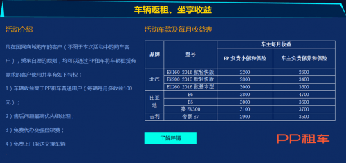 pp租车登陆