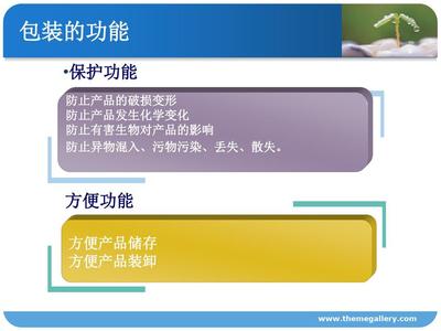 灭菌物品包装标识包括