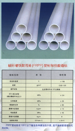 pp化工用管材厂家
