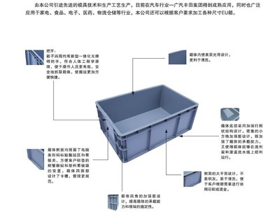 客户 包装 要求