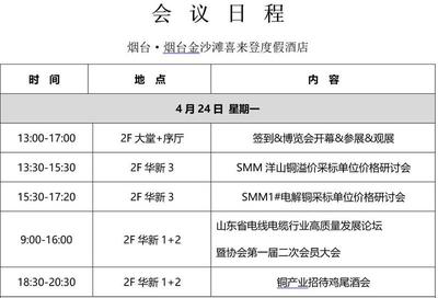 烟台华新包装招聘