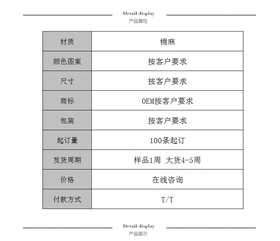 客户 包装 要求