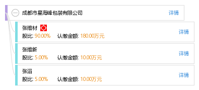 成都市星海峰包装有限公