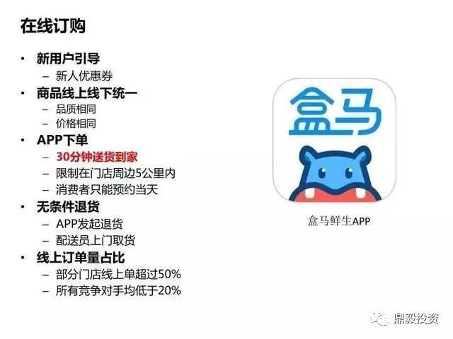盒马生鲜包装步骤