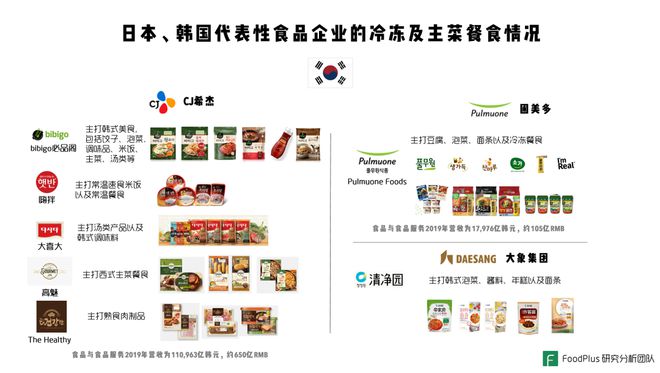 餐饮可以卖预包装吗