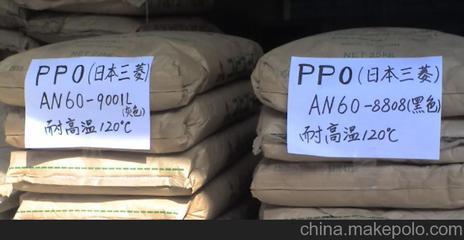 现在pp0原料价格