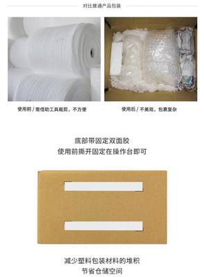 蜂窝包装制品国家标准