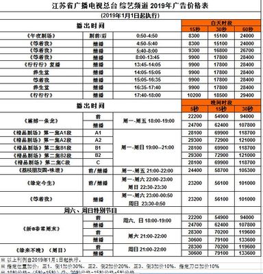 江苏个人广告设计现价