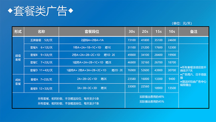 江苏个人广告设计现价