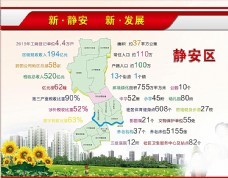 静安区广告设计技巧