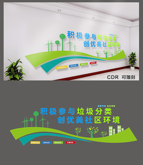 文化广告设计分类标准