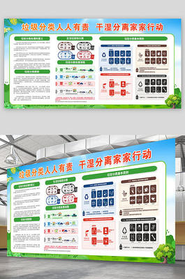 文化广告设计分类标准