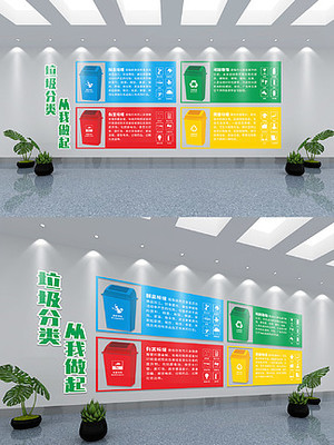 文化广告设计分类标准