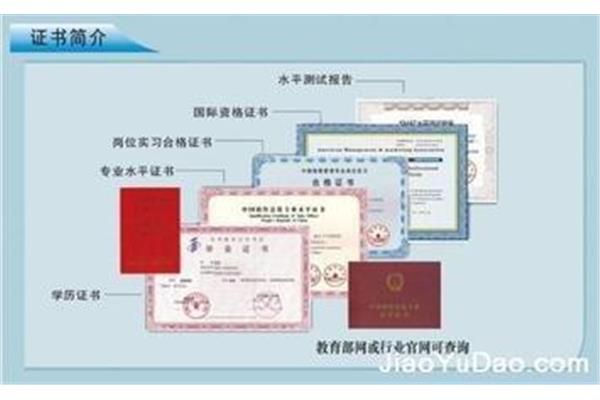 广告设计要考的证