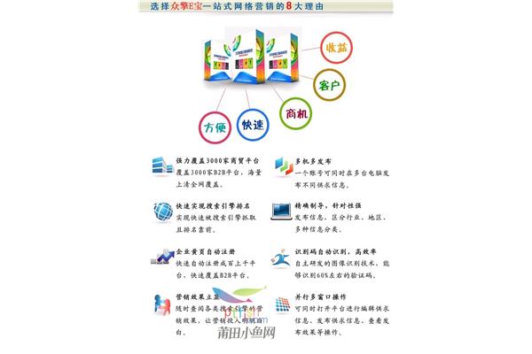 广告公司推广的方式有哪些