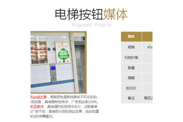 海南电梯广告公司哪个好