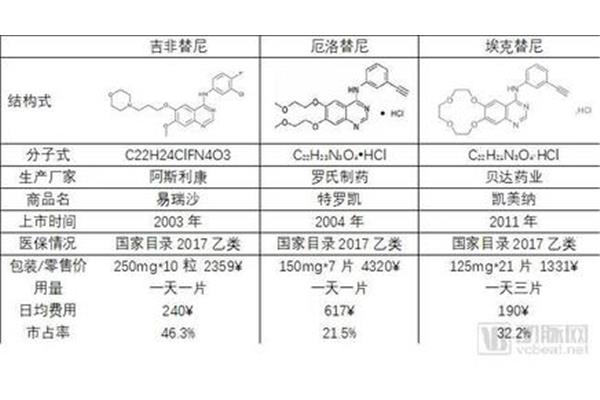 广告公司实习周总结