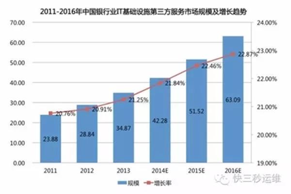 香河县万源包装