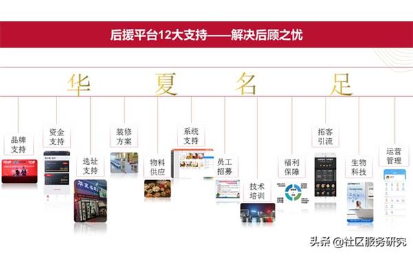 广告公司线下活动运营模式