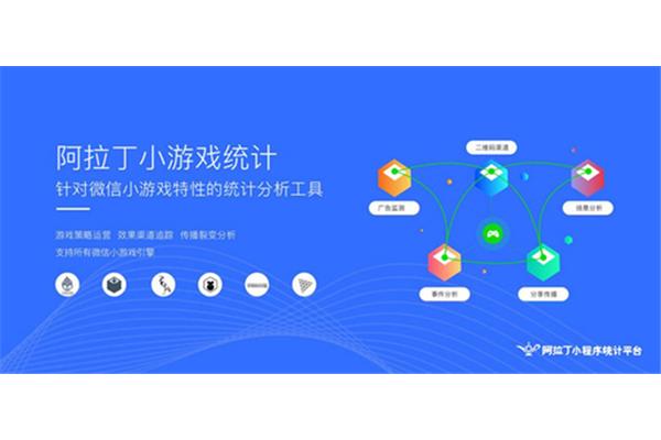 广告公司创业基础