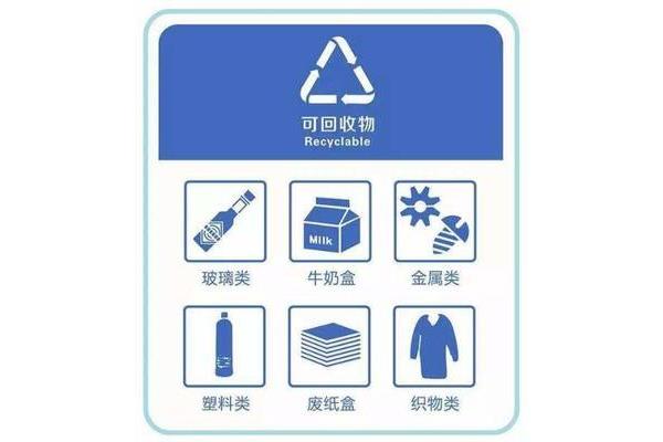广告公司用的材料可以回收