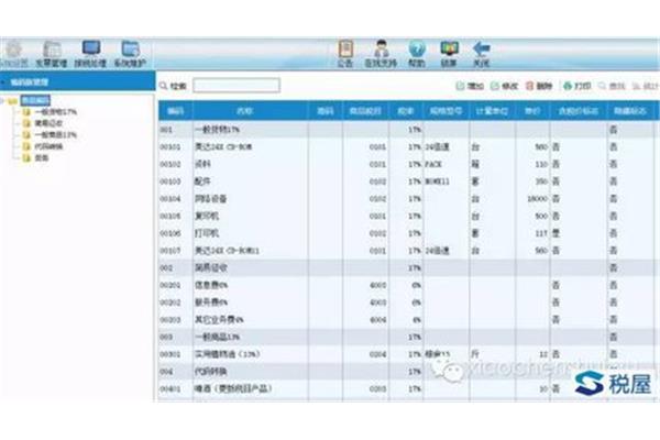 广告公司的商品编码