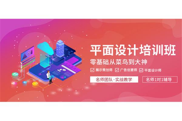 平面广告设计就业背景