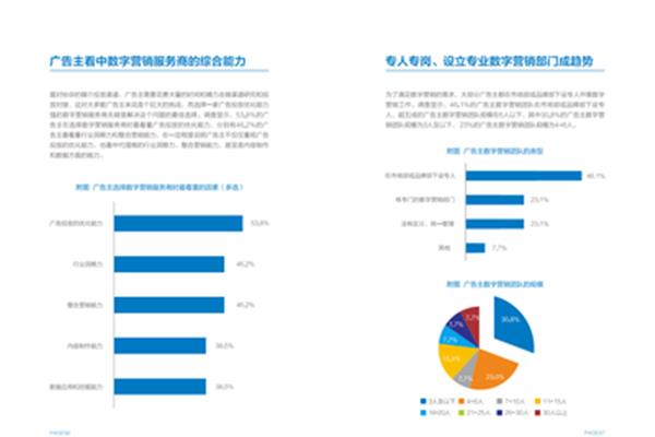 给广告公司的工作建议