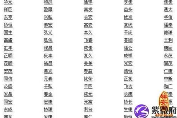 广告公司取名优字怎么取