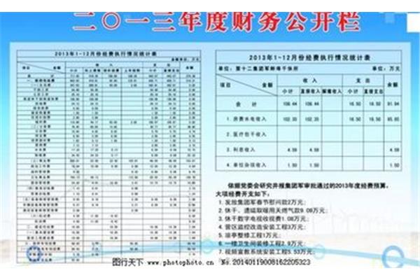 广告公司日报模板